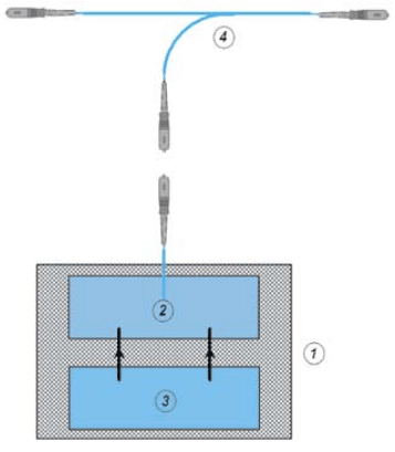 Рис.3. Обобщенная блок-схема способа и устройства по оптическому зашумлению волоконно-оптического канала передачи информации.